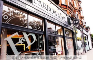 零售门店系统都有哪些品牌 零售门店系统品牌一览