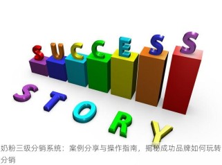 奶粉三级分销系统：案例分享与操作指南，揭秘成功品牌如何玩转分销