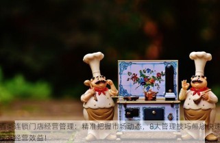 酒类连锁门店经营管理：精准把握市场动态，8大管理技巧带您快速提升经营效益！