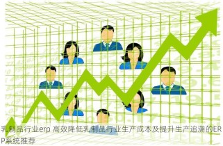 乳制品行业erp 高效降低乳制品行业生产成本及提升生产追溯的ERP系统推荐