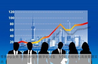 零售erp业务 零售ERP业务数字化转型：5个成功经验和高效管理实践