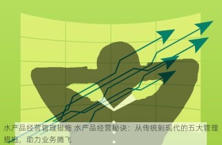 水产品经营管理措施 水产品经营秘诀：从传统到现代的五大管理措施，助力业务腾飞
