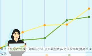 食品二级仓库管理：如何选择和使用最新的实时监控系统提高管理效率