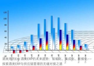 昆明新零售仓储物流系统：引领环保物流新风尚，实现绿色配送，定制化服务提升消费者购物体验