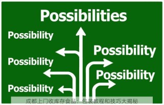 成都上门收库存食品：包装教程和技巧大揭秘