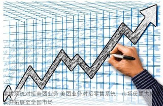 零售系统对接美团业务 美团业务对接零售系统，市场份额大幅增长并拓展至全国市场