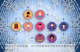 冷冻食品生产经营管理：10大经营管理技巧提高库存管理效率，实现按需生产