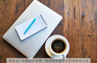 食堂出入库食品分类表：科学规范管理与高效库存之道