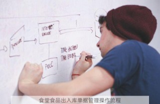食堂食品出入库单据管理操作流程