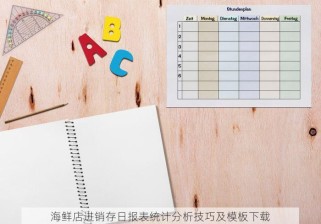 零售超市的进销存台账  机器学习在零售超市进销存台账中的应用及7项必备管理指标详解 