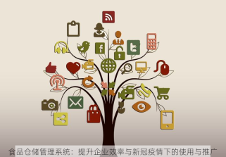 食品仓储管理系统：提升企业效率与新冠疫情下的使用与推广