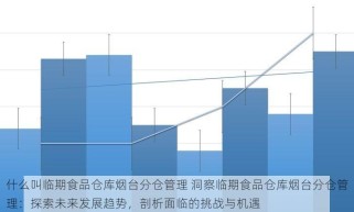 什么叫临期食品仓库烟台分仓管理 洞察临期食品仓库烟台分仓管理：探索未来发展趋势，剖析面临的挑战与机遇