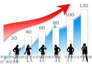零售ERP系统的好处：5大优势让你事半功倍，为零售行业带来“爆款”解决方案！