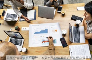 库家家居分销零售系统设计：家居产品分销渠道拓展与供应链管理