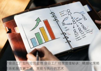 一个食品工厂如何经营管理 食品工厂经营管理秘诀：精细化策略与市场拓展双赢之道，策略与执行的艺术