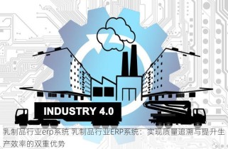 连锁零售erp管理系统 连锁零售ERP管理系统：快速部署，灵活定制，提升效率，降低成本，打造智慧零售新生态！