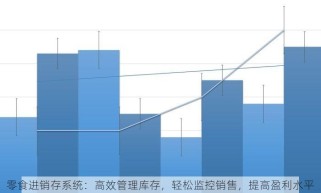零食进销存系统：高效管理库存，轻松监控销售，提高盈利水平