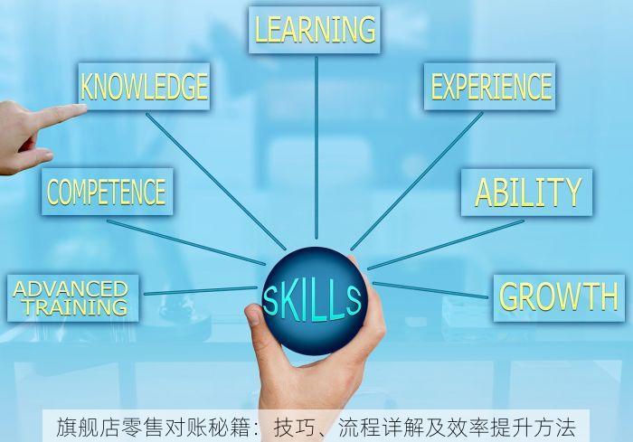 旗舰店零售对账秘籍：技巧、流程详解及效率提升方法