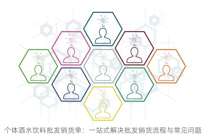 个体酒水饮料批发销货单：一站式解决批发销货流程与常见问题