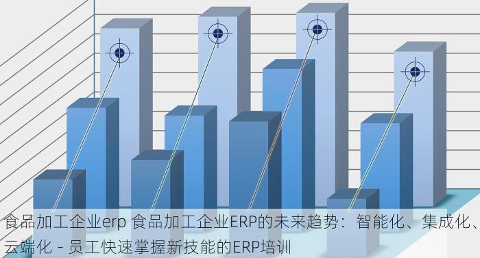 食品加工企业erp 食品加工企业ERP的未来趋势：智能化、集成化、云端化 - 员工快速掌握新技能的ERP培训