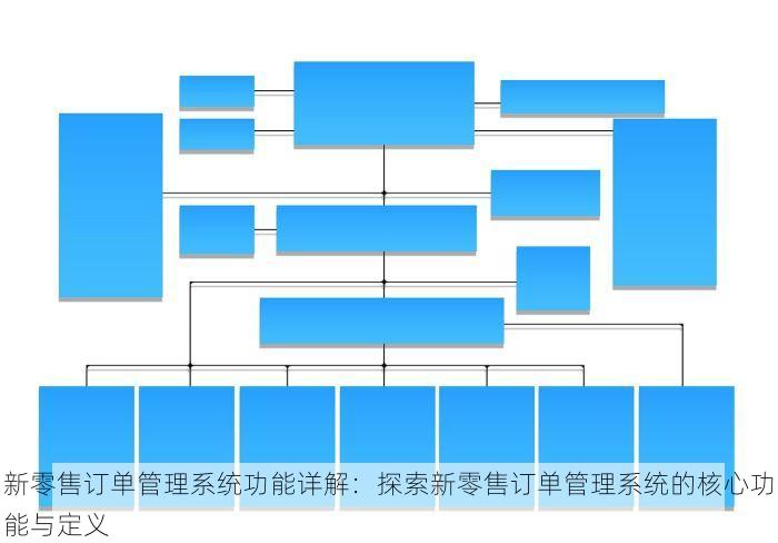 揭秘零售门店物流系统：智能化自动化融合，探索快速响应与精准配送之道