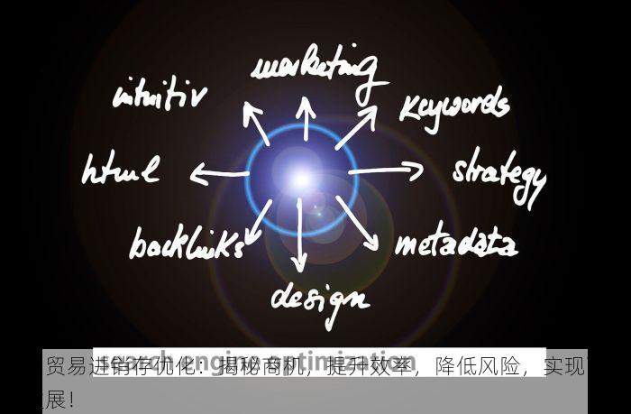 食品贸易进销存优化：揭秘商机，提升效率，降低风险，实现可持续发展！