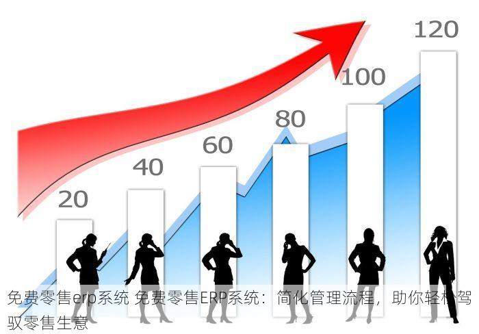 免费零售erp系统 免费零售ERP系统：简化管理流程，助你轻松驾驭零售生意