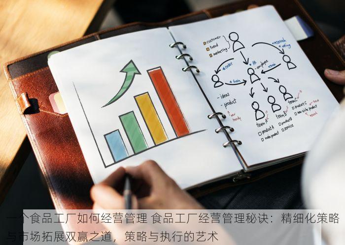 一个食品工厂如何经营管理 食品工厂经营管理秘诀：精细化策略与市场拓展双赢之道，策略与执行的艺术