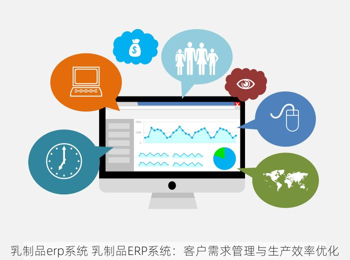 乳制品erp系统 乳制品ERP系统：客户需求管理与生产效率优化