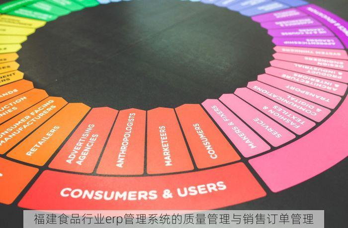 福建食品行业erp管理系统的质量管理与销售订单管理