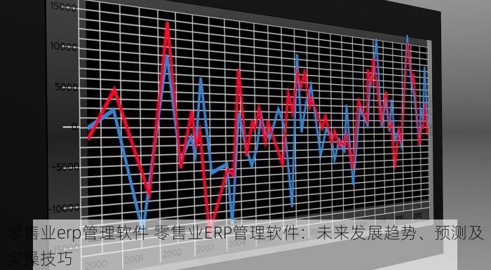 零售业erp管理软件 零售业ERP管理软件：未来发展趋势、预测及实操技巧
