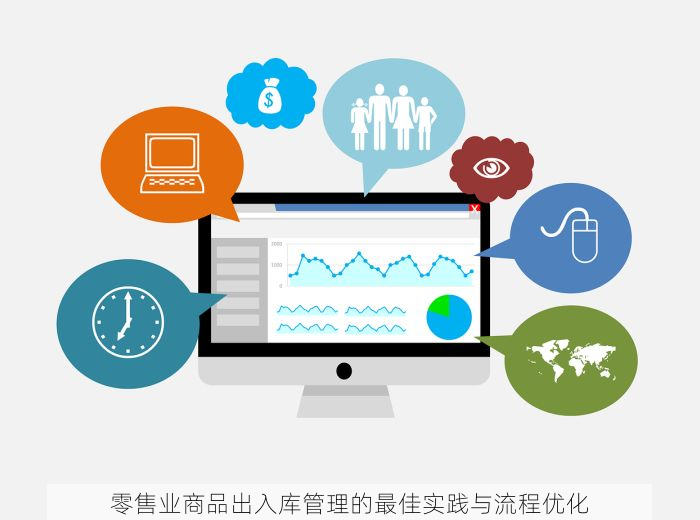 零售业商品出入库管理的最佳实践与流程优化