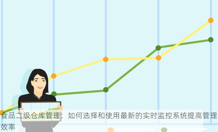 食品二级仓库管理：如何选择和使用最新的实时监控系统提高管理效率