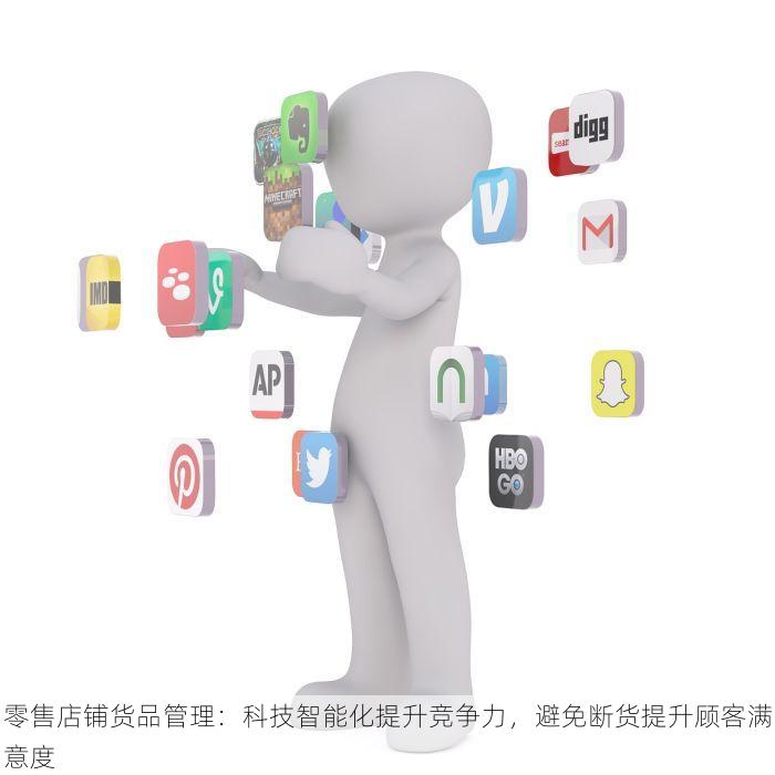 零售店铺货品管理：科技智能化提升竞争力，避免断货提升顾客满意度